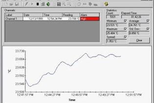 9934 LogWare 9934 LogWare
