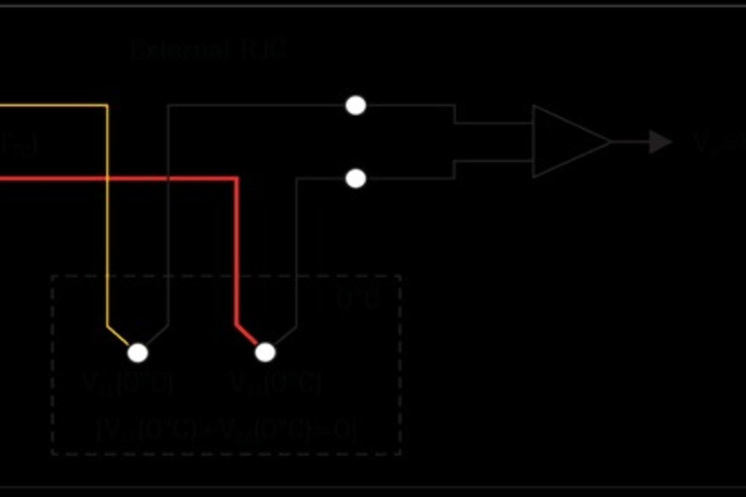 UThermocouple construction How to Calibrate a Thermocouple: App Notes Series, 4 of 4